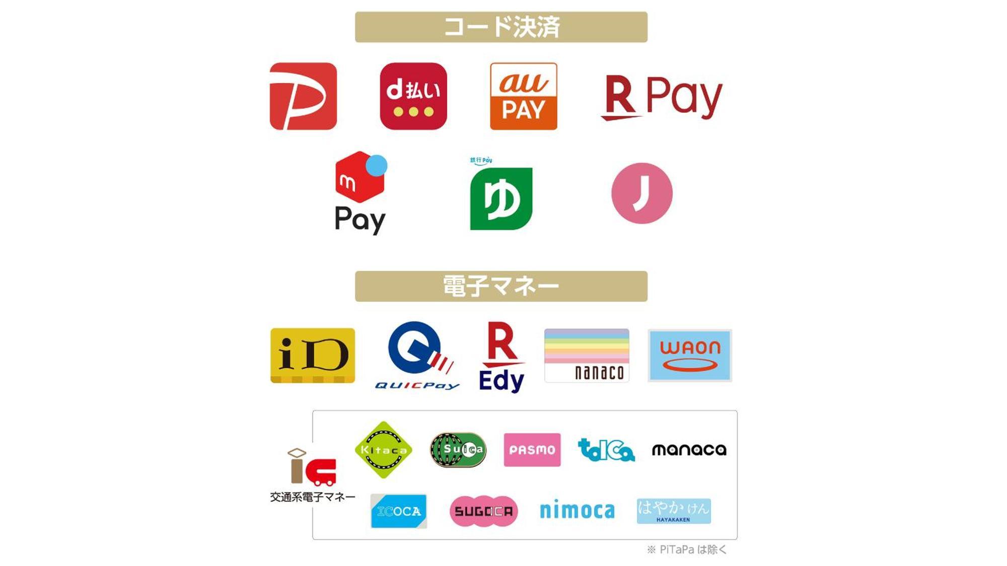 Apa Hotel Nagoya Marunouchi Ekimae מראה חיצוני תמונה